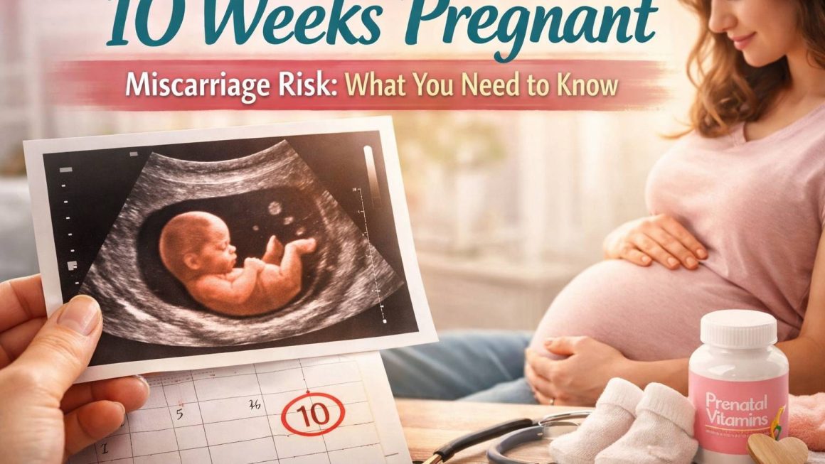 10 Weeks Pregnant Miscarriage Risk